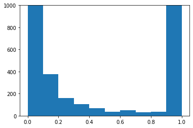 ../_images/Python-04-ScientificPython_13_0.png