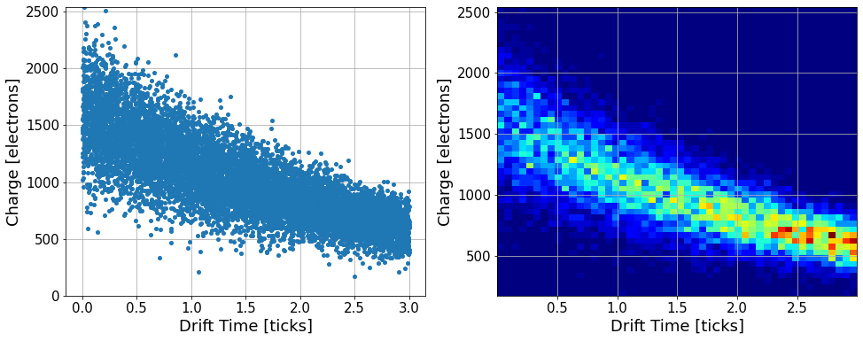 ../_images/Python-04-ScientificPython_19_0.png