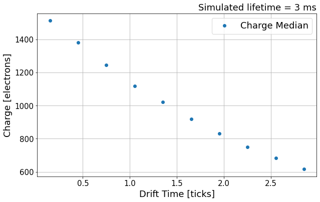 ../_images/Python-04-ScientificPython_21_0.png