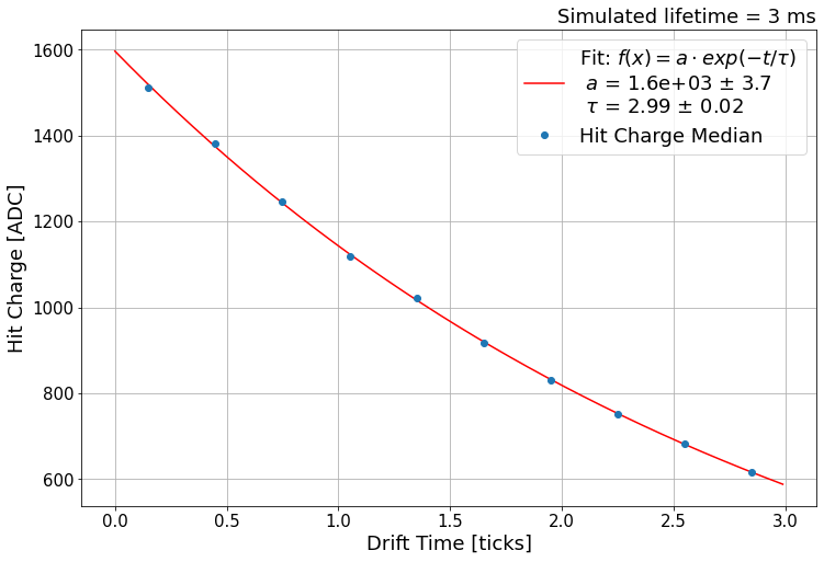 ../_images/Python-04-ScientificPython_27_0.png