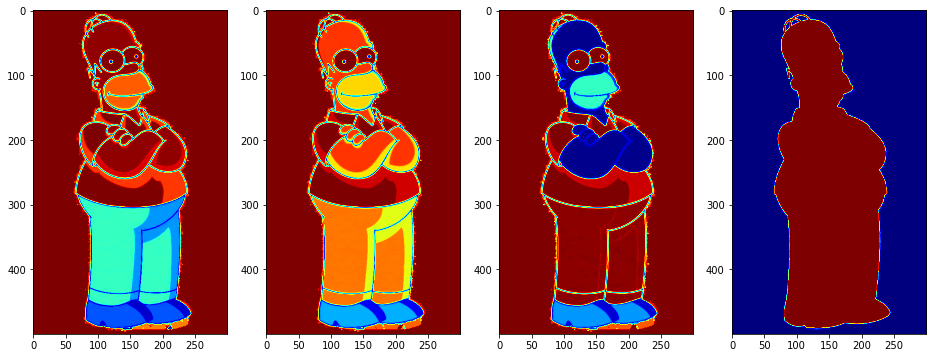 ../_images/Python-04-ScientificPython_9_0.png