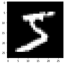 ../_images/Python-06-MNIST-CIFAR10_9_0.png